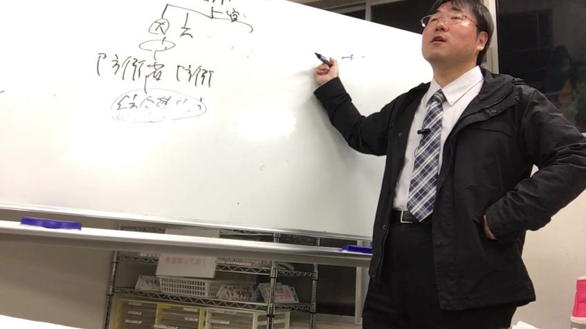 05-02 北宋の建国　～　 権力とは人事権